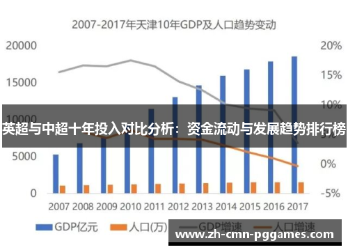 英超与中超十年投入对比分析：资金流动与发展趋势排行榜