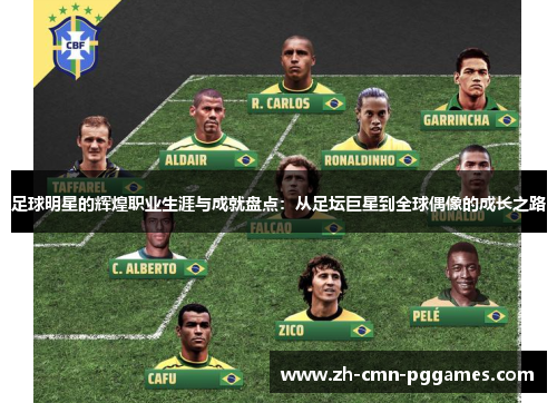 足球明星的辉煌职业生涯与成就盘点：从足坛巨星到全球偶像的成长之路