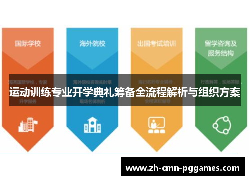 运动训练专业开学典礼筹备全流程解析与组织方案
