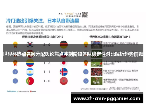 世界杯热点名额分配舆论焦点冲刺阶段各队稳定性对比解析趋势前瞻