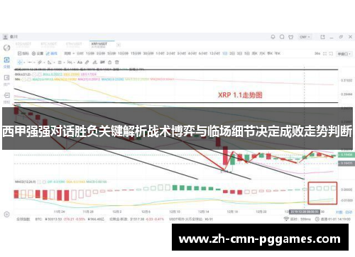 西甲强强对话胜负关键解析战术博弈与临场细节决定成败走势判断
