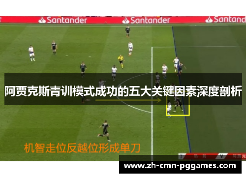 阿贾克斯青训模式成功的五大关键因素深度剖析