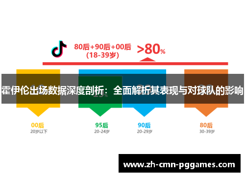 霍伊伦出场数据深度剖析：全面解析其表现与对球队的影响